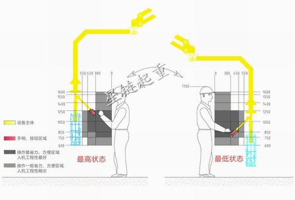 EXO智能人機交互懸浮助力設(shè)備1.jpg