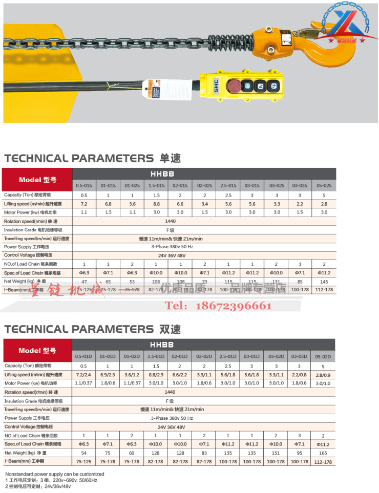 鬼頭款0.5-5T參數(shù).png